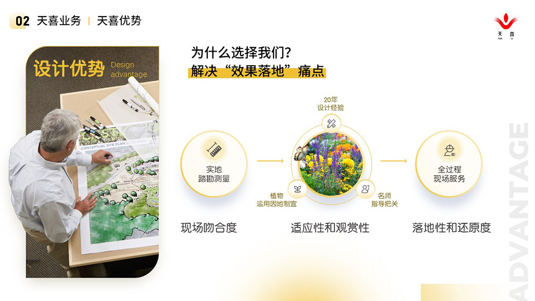 天喜園林4.jpg